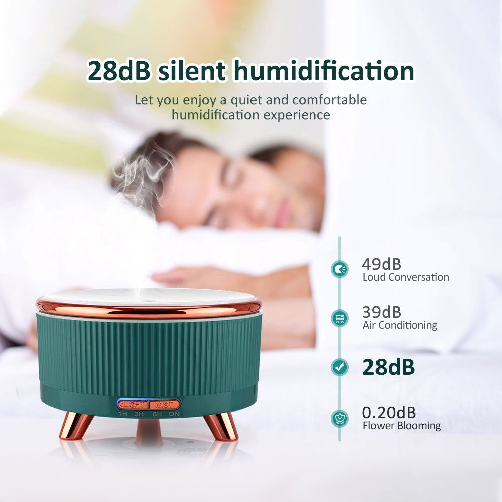 500ml Ultrasonic Aroma Diffuser & Humidifier