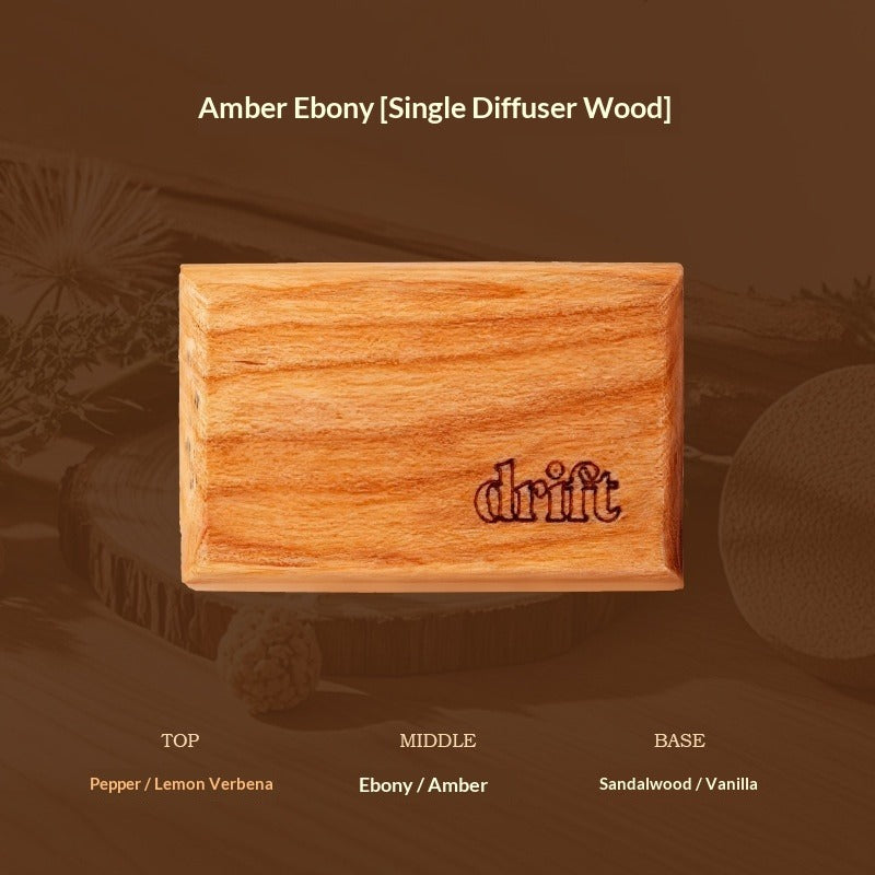 Car Sun Visor Aromatherapy Cliplight